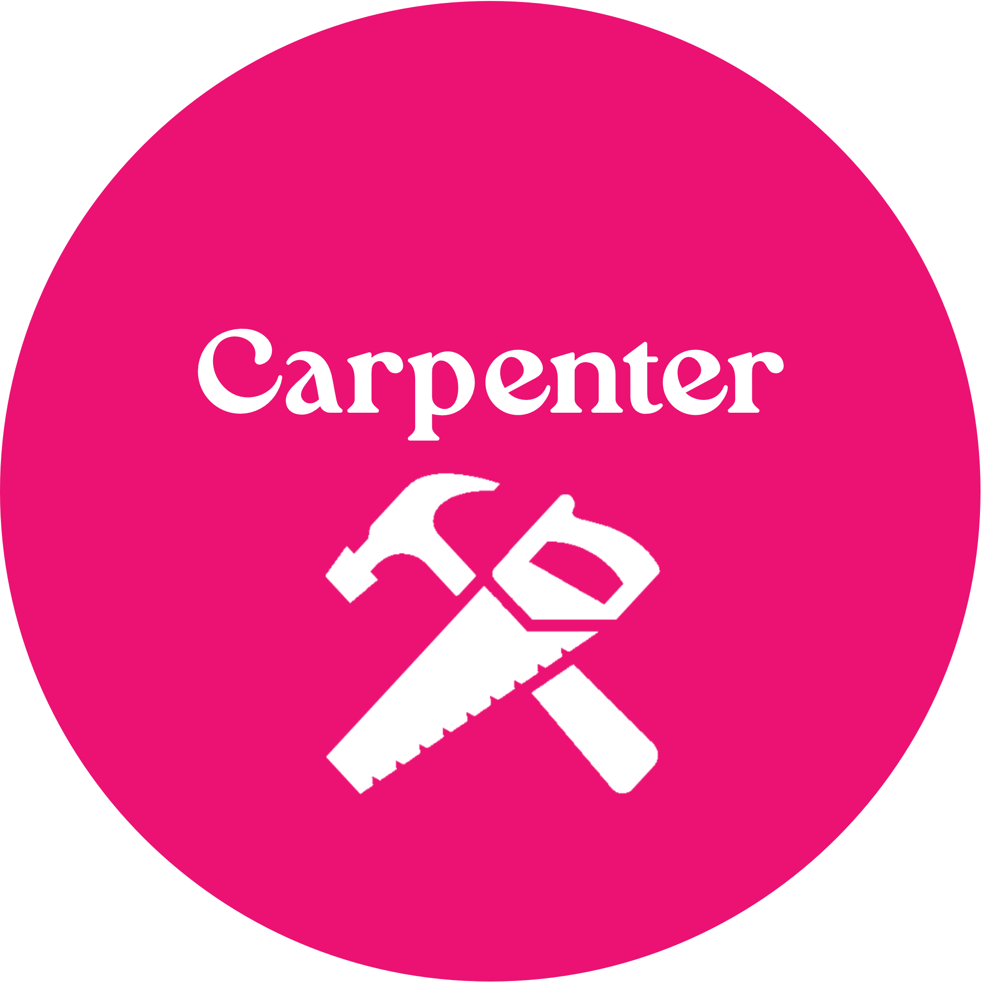 Category